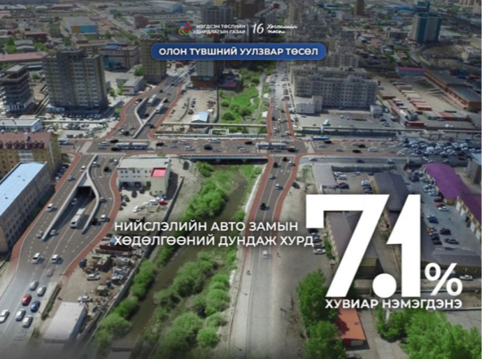 “Олон түвшний уулзвар” төсөл хэрэгжсэнээр нийслэлийн авто замын хөдөлгөөний дундаж хурд 7.1 хувиар нэмэгдэнэ